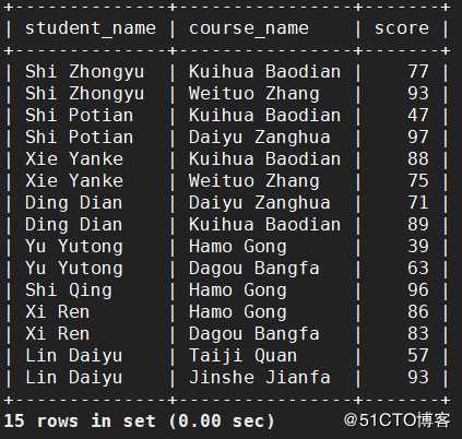 MYSQL-多表查询