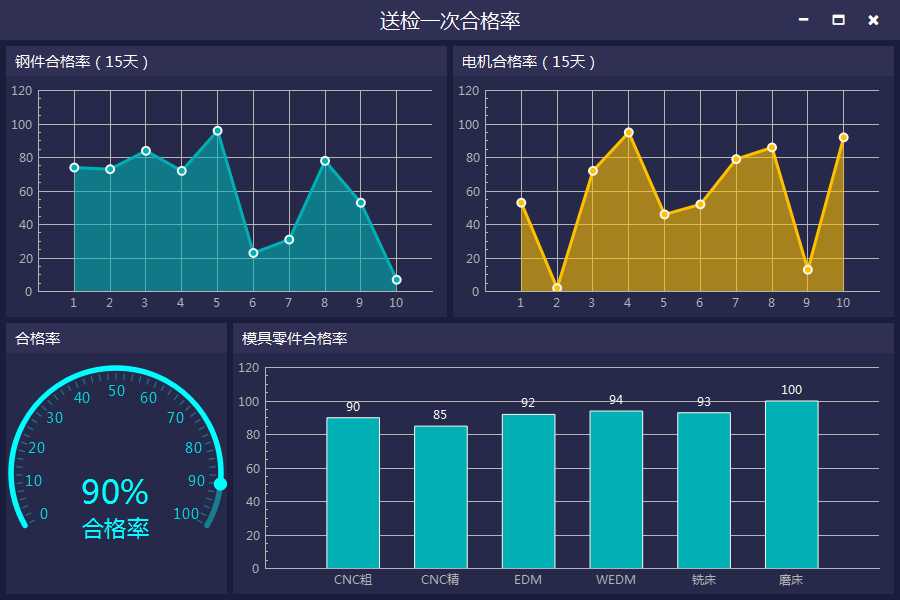 技术图片