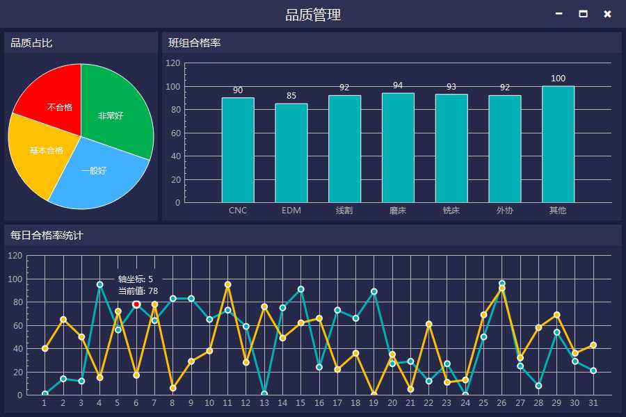 技术图片