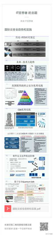 国际云安全趋势和实践