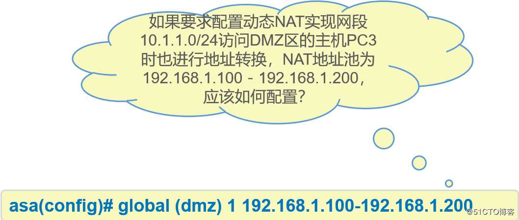 浅谈Cisco ASA应用NAT