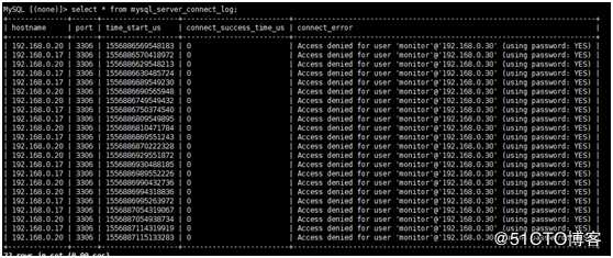 Mysql中间件Proxysql实现mysql主从架构读写分离