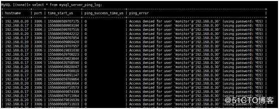 Mysql中间件Proxysql实现mysql主从架构读写分离