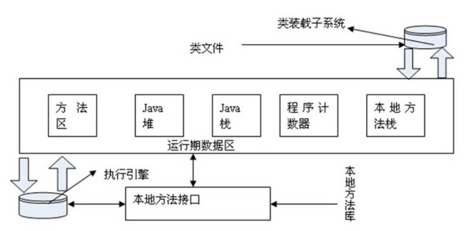 技术图片