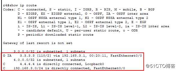 OSPF 多区域原理与配置