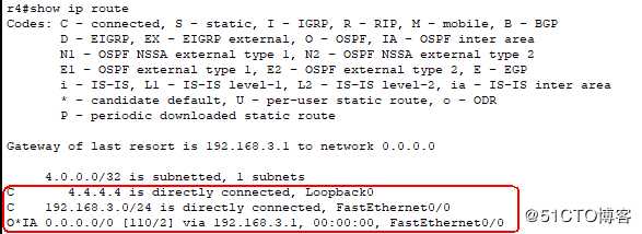 OSPF 多区域原理与配置