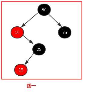 技术图片