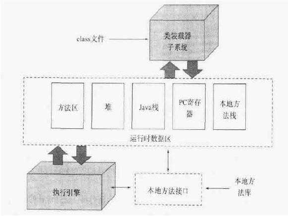 技术图片