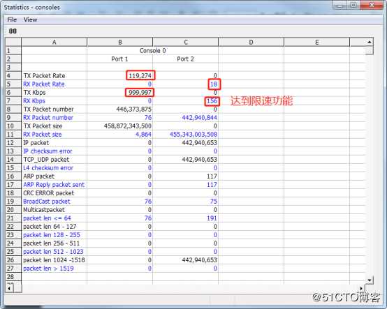 国产smartbits版本-minismb测试高恪路由器IP限速