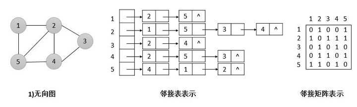 技术图片