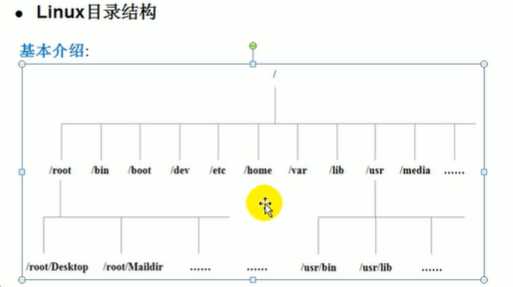 技术图片