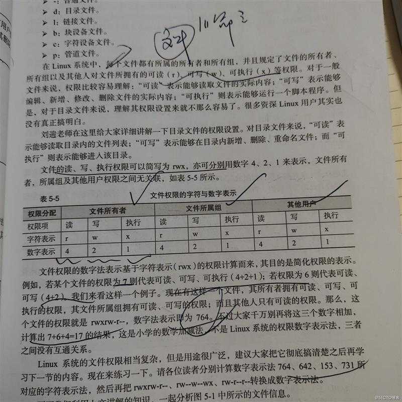 技术图片