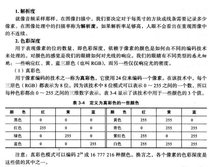 技术图片