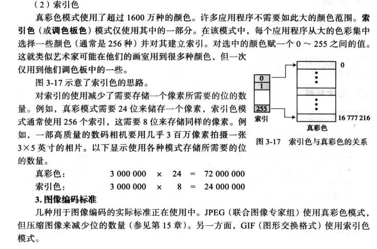 技术图片