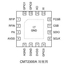 技术图片