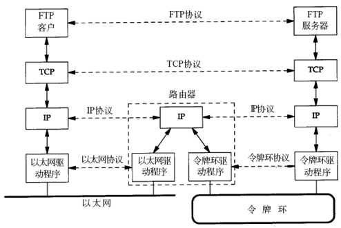 技术图片