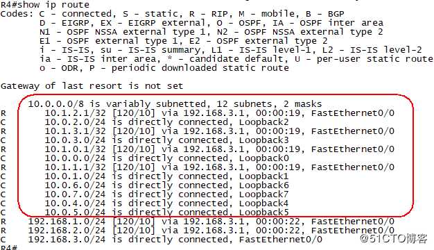 OSPF路由协议虚链路及地址汇总