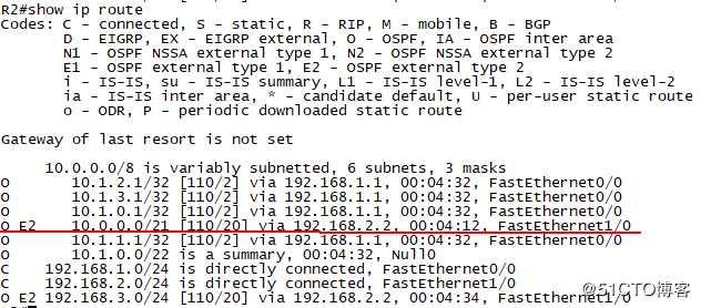 OSPF路由协议虚链路及地址汇总