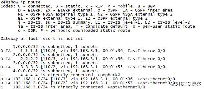 OSPF路由协议虚链路及地址汇总