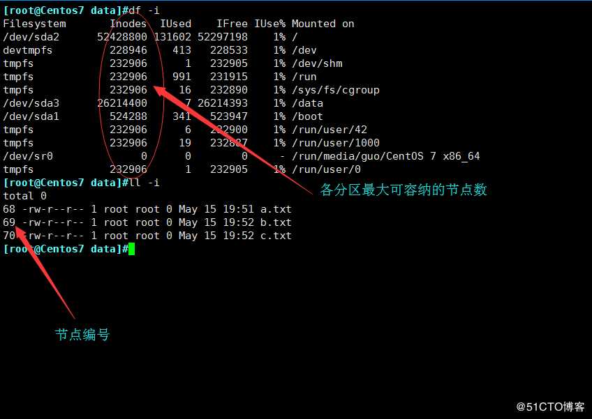 linux中文件索引节点知识