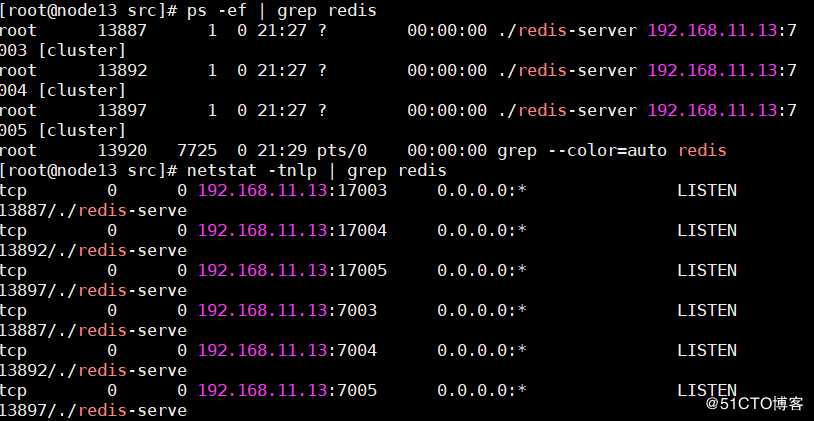 redis-5.0.4集群部署