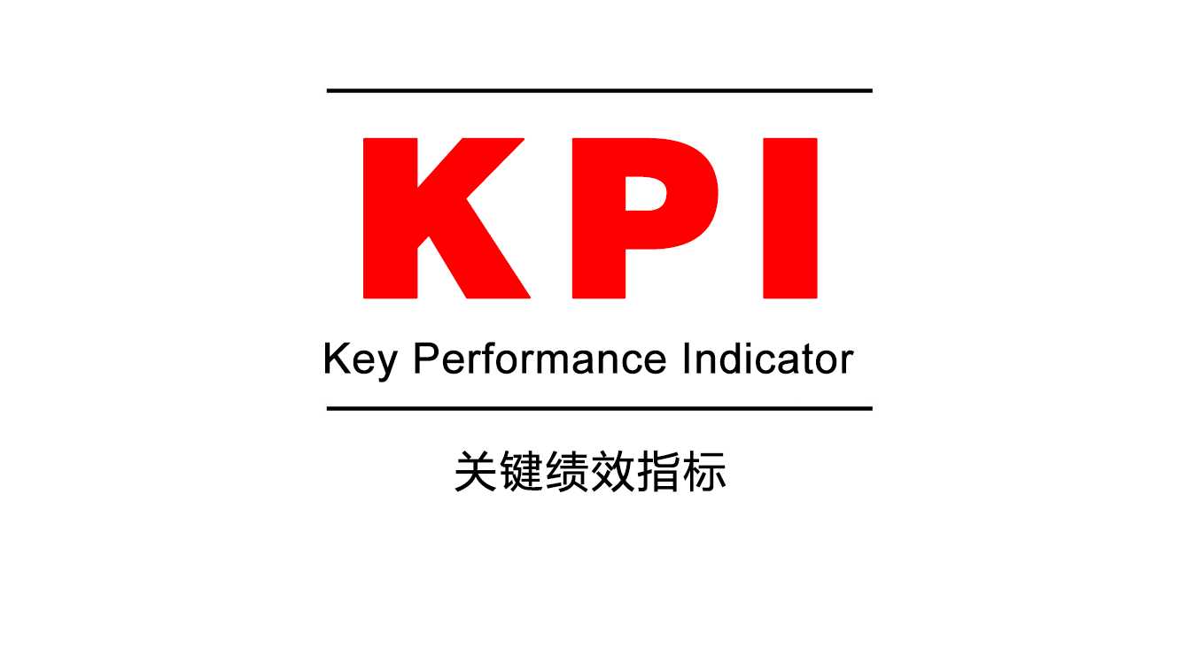 研发团队是该制定okr还是kpi?