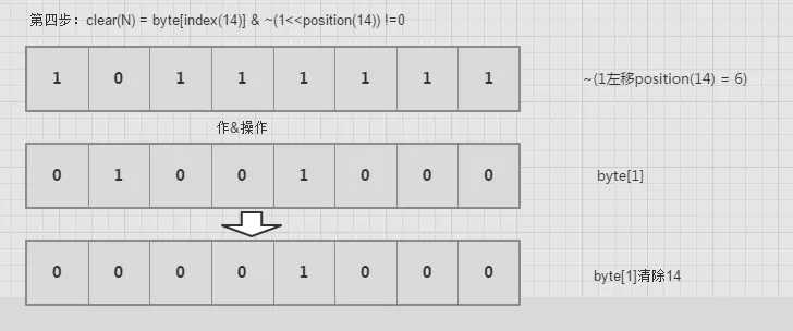 技术图片