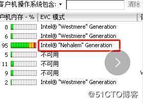 VMware 虚拟机迁移