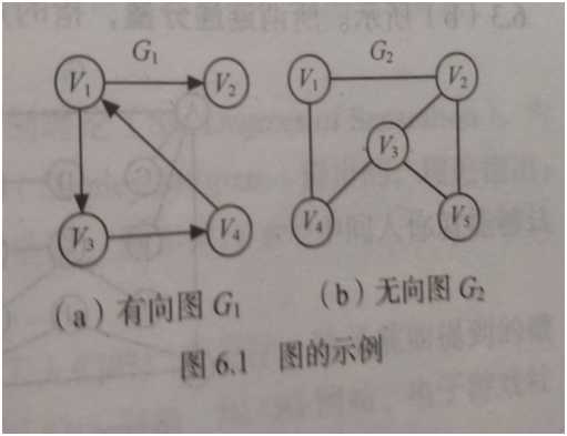 技术图片