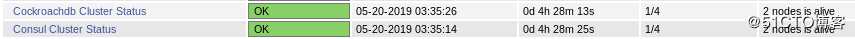 nagios检测cockroach、nomad、consul集群节点状态的脚本