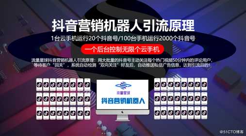 如何利用15秒一键上热门？抖商暴涨10W+粉丝营销实战技巧！