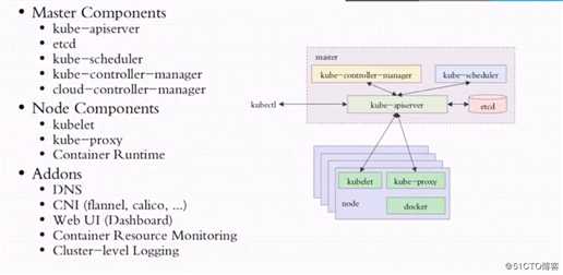 二进制安装kubernetes1.14.1初次尝试-02