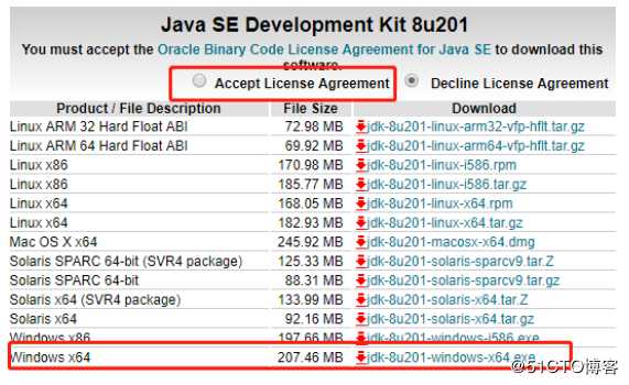 java 基础教程之JDK8，maven环境安装