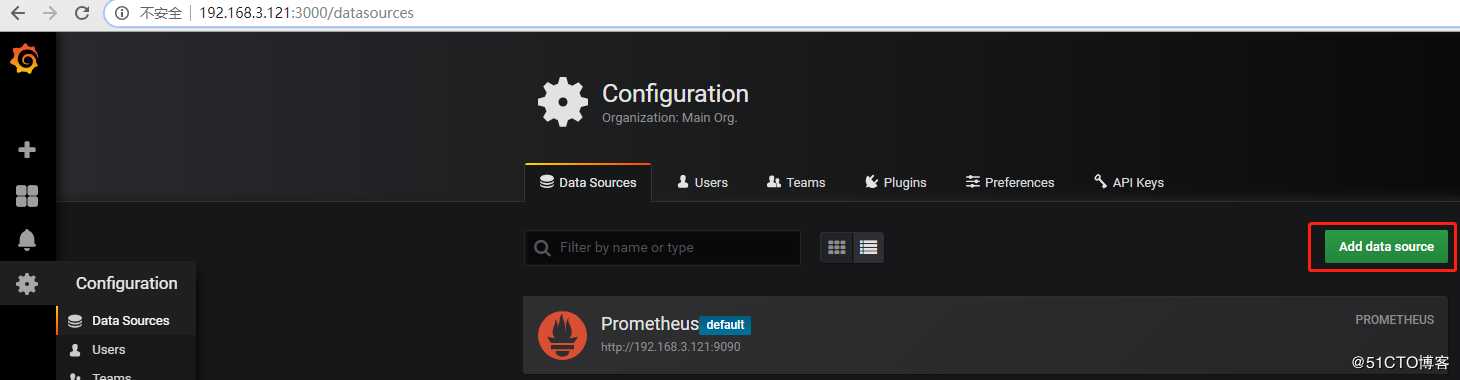 linux  Prometheus+Grafana监控服务器性能