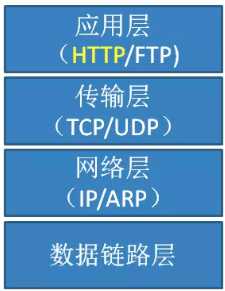 技术图片