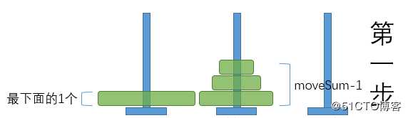 python汉诺塔
