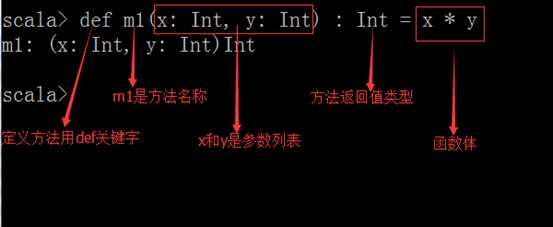 技术图片