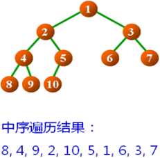 技术图片