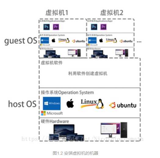 技术图片