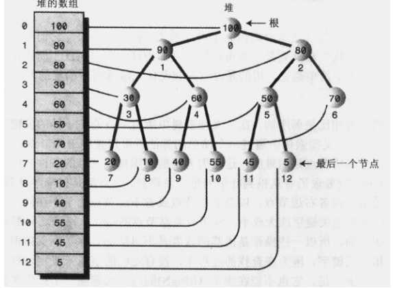 技术图片