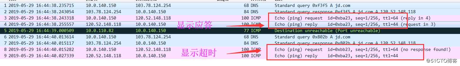 ping首包慢的问题（及icmp对应关系）