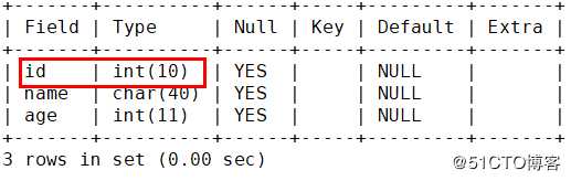 MySQL语句