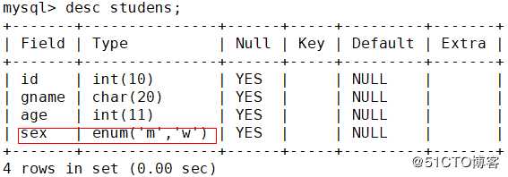 MySQL语句