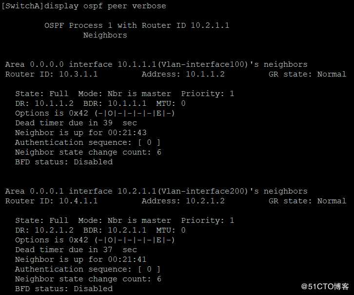 OSPF基本概念以及DR/BDR和虚连接OSPF特殊区域的实验操作