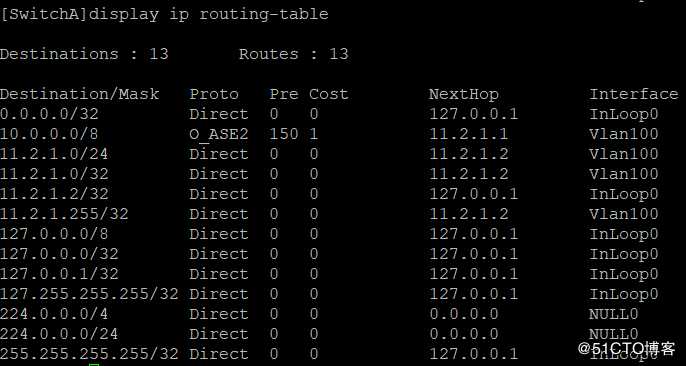 OSPF基本概念以及DR/BDR和虚连接OSPF特殊区域的实验操作