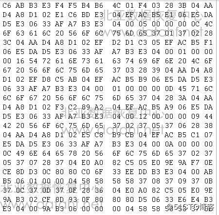 DELL EqualLogic PS6100恢复数据原理概述