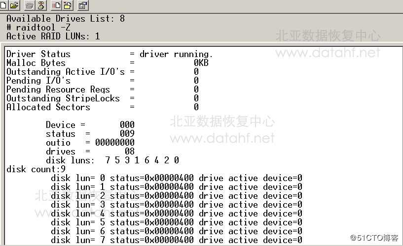 DELL EqualLogic PS6100恢复数据原理概述