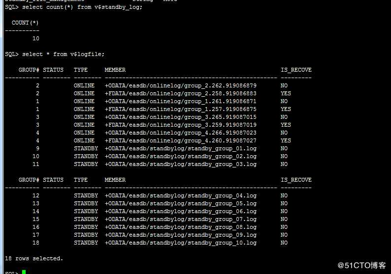 Oracle Dg配置过程