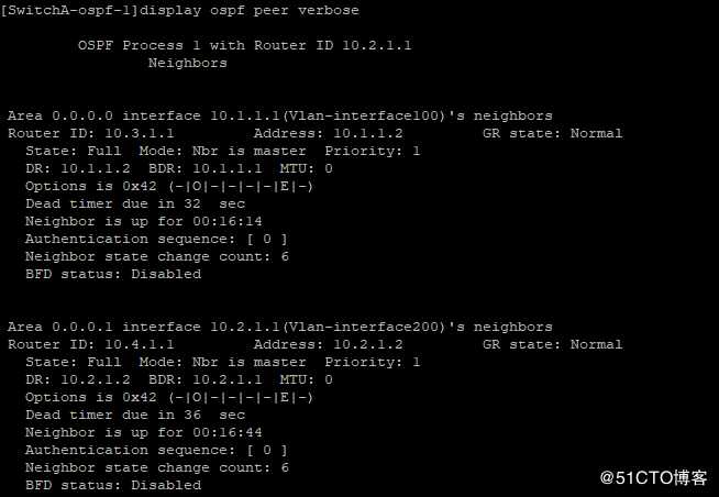 OSPF实训案例配置