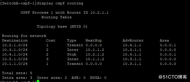 OSPF实训案例配置